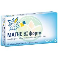 Магне b6 форте таблетки покрытые пленочной оболочкой №40