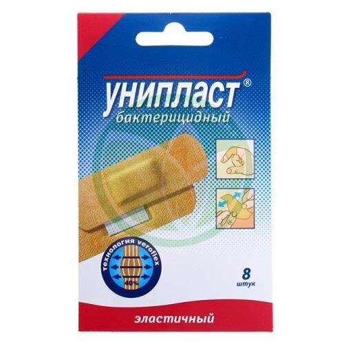 Унипласт лейкопластырь бактерицидный №8 1,9х7,2см эласт купить в Курганинском районе