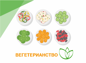Вегетерианство