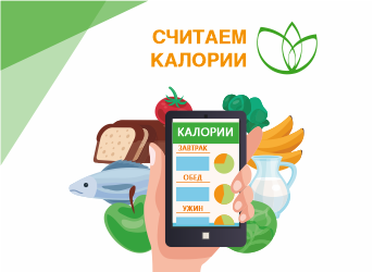 Считаем калории