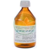 Циндол суспензия для наружного применения 12,5% 125г