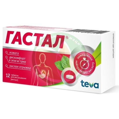 Гастал таблетки для рассасывания №12 мятные купить в Щербиновском районе