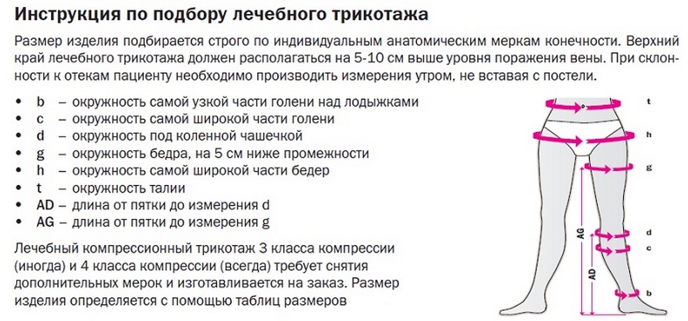 Инструкция по подбору компрессионного трикотажа